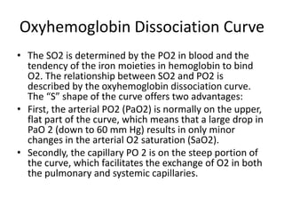 Hypoxia in surgical patients1 | PPTX
