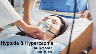 Hypoxia & Hypercapnia
Dr. Sara Sadiq
(MBBS, M.Phil)
 