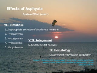Effects of Asphyxia   System Effect (cont.) VII. Metabolic 1.   Inappropriate secretion of antidiuretic hormone  2. Hypona...