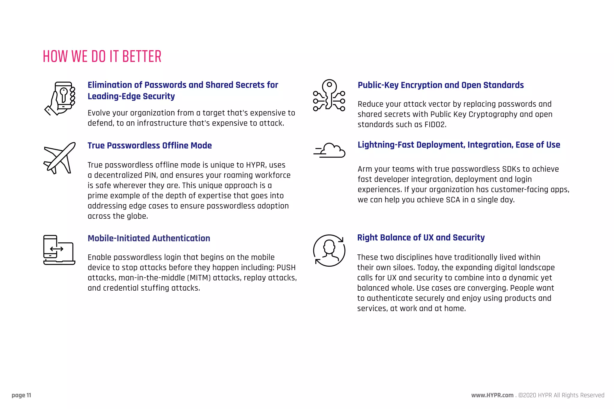 www.HYPR.com . ©2020 HYPR All Rights Reservedpage 11
HOW WE DO IT BETTER
Elimination of Passwords and Shared Secrets for
Leading-Edge Security
Evolve your organization from a target that’s expensive to
defend, to an infrastructure that’s expensive to attack.
True Passwordless Offline Mode
True passwordless offline mode is unique to HYPR, uses
a decentralized PIN, and ensures your roaming workforce
is safe wherever they are. This unique approach is a
prime example of the depth of expertise that goes into
addressing edge cases to ensure passwordless adoption
across the globe.
Enable passwordless login that begins on the mobile
device to stop attacks before they happen including: PUSH
attacks, man-in-the-middle (MITM) attacks, replay attacks,
and credential stuffing attacks.
Mobile-Initiated Authentication
Public-Key Encryption and Open Standards
Reduce your attack vector by replacing passwords and
shared secrets with Public Key Cryptography and open
standards such as FIDO2.
Lightning-Fast Deployment, Integration, Ease of Use
Arm your teams with true passwordless SDKs to achieve
fast developer integration, deployment and login
experiences. If your organization has customer-facing apps,
we can help you achieve SCA in a single day.
Right Balance of UX and Security
These two disciplines have traditionally lived within
their own siloes. Today, the expanding digital landscape
calls for UX and security to combine into a dynamic yet
balanced whole. Use cases are converging. People want
to authenticate securely and enjoy using products and
services, at work and at home.
 