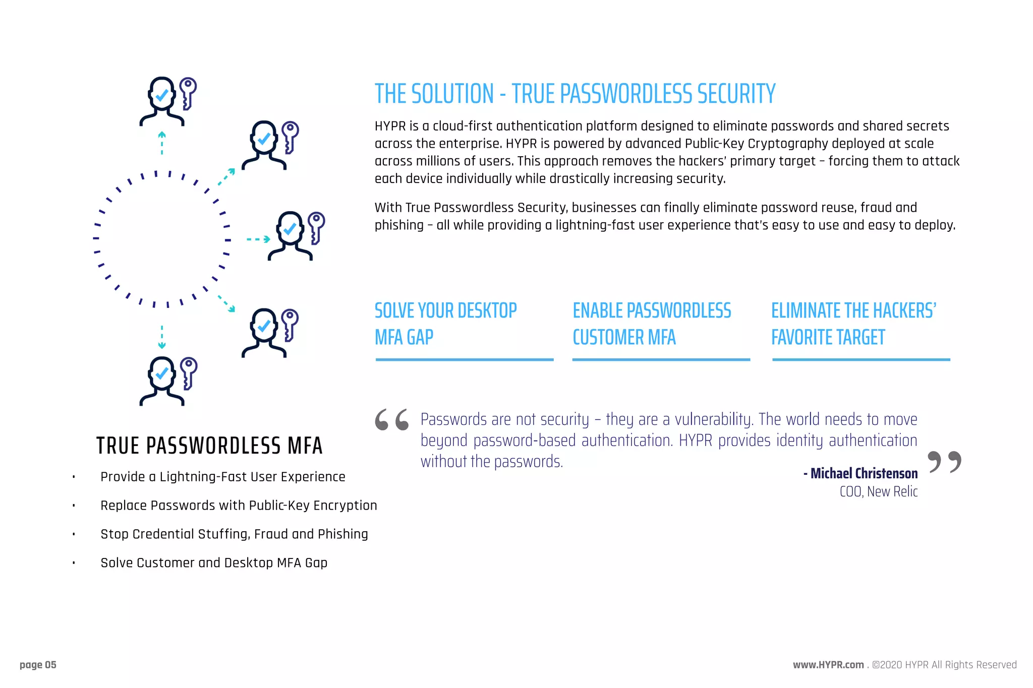 www.HYPR.com . ©2020 HYPR All Rights Reservedpage 05
THE SOLUTION - TRUE PASSWORDLESS SECURITY
HYPR is a cloud-first authentication platform designed to eliminate passwords and shared secrets
across the enterprise. HYPR is powered by advanced Public-Key Cryptography deployed at scale
across millions of users. This approach removes the hackers’ primary target – forcing them to attack
each device individually while drastically increasing security.
With True Passwordless Security, businesses can finally eliminate password reuse, fraud and
phishing – all while providing a lightning-fast user experience that’s easy to use and easy to deploy.
Passwords are not security – they are a vulnerability. The world needs to move
beyond password-based authentication. HYPR provides identity authentication
without the passwords.
- Michael Christenson
COO, New Relic
•	 Provide a Lightning-Fast User Experience
•	 Replace Passwords with Public-Key Encryption
•	 Stop Credential Stuffing, Fraud and Phishing
•	 Solve Customer and Desktop MFA Gap
SOLVE YOUR DESKTOP
MFA GAP
ENABLE PASSWORDLESS
CUSTOMER MFA
ELIMINATE THE HACKERS’
FAVORITE TARGET
 