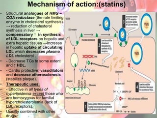 Mechanism of action:(statins)
•   Structural analogues of HMG –
    COA reductase (the rate limiting
    enzyme in cholesterol synthesis)
    → reduction of cholesterol
    synthesis in liver →
    compensatory ↑ in synthesis
    of LDL receptors on hepatic and
    extra hepatic tissues →Increase
    in hepatic uptake of circulating
    LDL which decreases plasma
    LDL cholesterol .
•   - Decrease TGs to some extent
    and ↑ HDL.
•   - Cardio protective: vasodilators
    and decrease atherosclerosis
    (stabilize plaque).
•   Therapeutic uses:
•   - Effective in all types of
    hyperlipidemia except those who
    are homozygous for familial
    hypercholesterolemia (lack of
    LDL receptors).
•   Usually combined with other
    drugs.
 