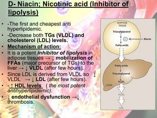 D- Niacin; Nicotinic acid (Inhibitor of
  lipolysis)
• -The first and cheapest anti
  hyperlipidemic.
• -Decrease both TGs (VLDL) and
  cholesterol (LDL) levels.
• Mechanism of action:
• It is a potent inhibitor of lipolysis in
  adipose tissues → ↓ mobilization of
  FFAs (major precursor of TGs) to the
  liver → ↓ VLDL (after few hours).
• Since LDL is derived from VLDL so ↓
  VLDL → ↓ LDL (after few hours).
• - ↑ HDL levels ( the most potent
  antihyperlipidemic).
• ↓ endothelial dysfunction →↓
  thrombosis.
 
