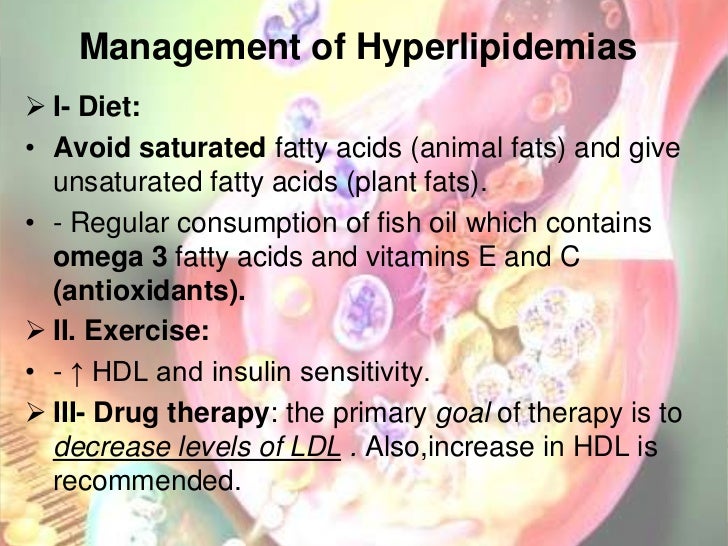 Hyperlipidemia and drug therapy for hyperlipidemia