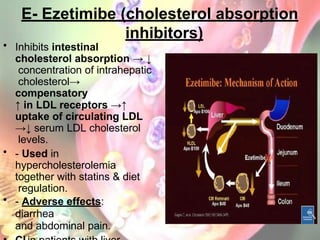E- Ezetimibe (cholesterol absorption
inhibitors)
• Inhibits intestinal
cholesterol absorption → ↓
concentration of intrahepatic
cholesterol→
compensatory
↑ in LDL receptors →↑
uptake of circulating LDL
→↓ serum LDL cholesterol
levels.
• - Used in
hypercholesterolemia
together with statins & diet
regulation.
• - Adverse effects:
diarrhea
and abdominal pain.
 