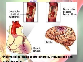 Plasma lipids include: cholesterols, triglycerides and
 