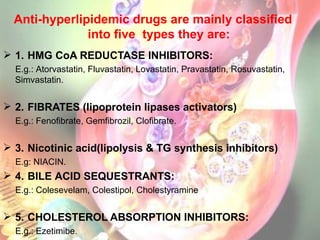 Anti-hyperlipidemic drugs are mainly classified
into five types they are:
 1. HMG CoA REDUCTASE INHIBITORS:
E.g.: Atorvastatin, Fluvastatin, Lovastatin, Pravastatin, Rosuvastatin,
Simvastatin.
 2. FIBRATES (lipoprotein lipases activators)
E.g.: Fenofibrate, Gemfibrozil, Clofibrate.
 3. Nicotinic acid(lipolysis & TG synthesis inhibitors)
E.g: NIACIN.
 4. BILE ACID SEQUESTRANTS:
E.g.: Colesevelam, Colestipol, Cholestyramine
 5. CHOLESTEROL ABSORPTION INHIBITORS:
E.g.: Ezetimibe.
 