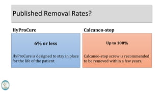 Published Removal Rates?
6% or less
HyProCure is designed to stay in place
for the life of the patient.
Up to 100%
Calcaneo-stop screw is recommended
to be removed within a few years.
HyProCure Calcaneo-stop
 