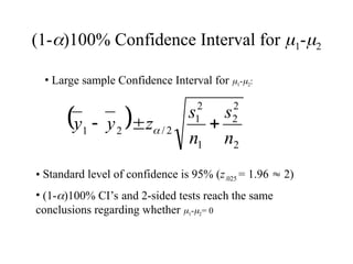 HypothesisTestForMachineLearningInCSE.ppt