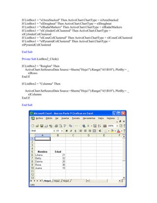 If ListBox1 = "xlAreaStacked" Then ActiveChart.ChartType = xlAreaStacked 
If ListBox1 = "xlDoughnut" Then ActiveChart.ChartType = xlDoughnut 
If ListBox1 = "xlRadarMarkers" Then ActiveChart.ChartType = xlRadarMarkers 
If ListBox1 = "xlCylinderColClustered" Then ActiveChart.ChartType = 
xlCylinderColClustered 
If ListBox1 = "xlConeColClustered" Then ActiveChart.ChartType = xlConeColClustered 
If ListBox1 = "xlPyramidColClustered" Then ActiveChart.ChartType = 
xlPyramidColClustered 
End Sub 
Private Sub ListBox2_Click() 
If ListBox2 = "Renglon" Then 
ActiveChart.SetSourceData Source:=Sheets("Hoja1").Range("A5:B10"), PlotBy:= _ 
xlRows 
End If 
If ListBox2 = "Columna" Then 
ActiveChart.SetSourceData Source:=Sheets("Hoja1").Range("A5:B10"), PlotBy:= _ 
xlColumns 
End If 
End Sub 
 