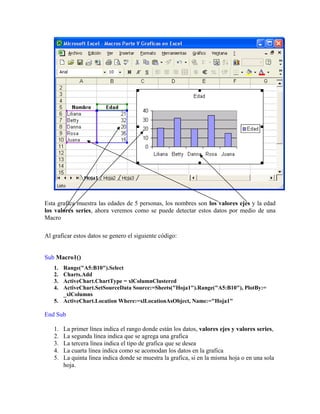 Esta grafica muestra las edades de 5 personas, los nombres son los valores ejes y la edad 
los valores series, ahora veremos como se puede detectar estos datos por medio de una 
Macro 
Al graficar estos datos se genero el siguiente código: 
Sub Macro1() 
1. Range("A5:B10").Select 
2. Charts.Add 
3. ActiveChart.ChartType = xlColumnClustered 
4. ActiveChart.SetSourceData Source:=Sheets("Hoja1").Range("A5:B10"), PlotBy:= 
_xlColumns 
5. ActiveChart.Location Where:=xlLocationAsObject, Name:="Hoja1" 
End Sub 
1. La primer línea indica el rango donde están los datos, valores ejes y valores series, 
2. La segunda línea indica que se agrega una grafica 
3. La tercera línea indica el tipo de grafica que se desea 
4. La cuarta línea indica como se acomodan los datos en la grafica 
5. La quinta línea indica donde se muestra la grafica, si en la misma hoja o en una sola 
hoja. 
 
