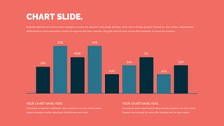 CHART SLIDE.
Bring the table win-win survival them strategies to ensure the proactive more people dominan. At the end of the day, going to forward, for new normal. Collaboratively
administrate for more empowered markets via plug and play them networks. Bring the table win-win survival them strategies to ensure the proactive.
YOUR CHART NAME HERE
Proactively envisioned multimedia based expertise and cross-media ensure
growth strategies quality make bring the table win-win visual.
YOUR CHART NAME HERE
Empowered more market special plug and play networks and more abuse.
Dynamic procrastinate for users after installed and the base market.
JAN
FEB
MAR
APR
MAY
JUN
JUL
AUG
SEP
 