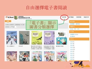 自由選擇電子書閱讀
「電子書」顯示
圖書分類選擇
 