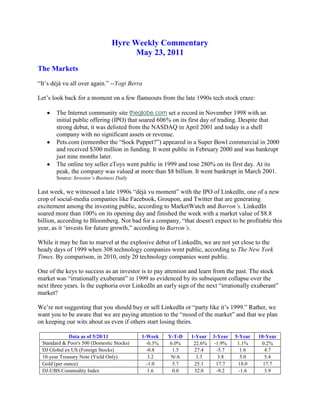 Hyre Weekly Commentary<br />May 23, 2011<br />The Markets<br />“It’s déjà vu all over again.” --Yogi Berra<br />Let’s look back for a moment on a few flameouts from the late 1990s tech stock craze:<br />,[object Object]