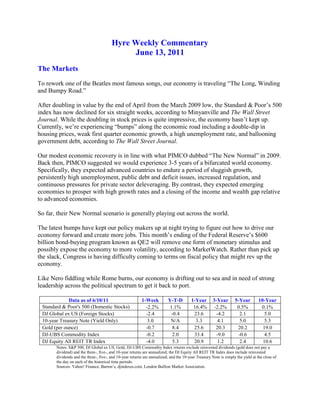 Hyre Weekly Commentary<br />June 13, 2011<br />The Markets<br />To rework one of the Beatles most famous songs, our economy is traveling “The Long, Winding and Bumpy Road.”<br />After doubling in value by the end of April from the March 2009 low, the Standard & Poor’s 500 index has now declined for six straight weeks, according to Minyanville and The Wall Street Journal. While the doubling in stock prices is quite impressive, the economy hasn’t kept up. Currently, we’re experiencing “bumps” along the economic road including a double-dip in housing prices, weak first quarter economic growth, a high unemployment rate, and ballooning government debt, according to The Wall Street Journal.<br />Our modest economic recovery is in line with what PIMCO dubbed “The New Normal” in 2009. Back then, PIMCO suggested we would experience 3-5 years of a bifurcated world economy. Specifically, they expected advanced countries to endure a period of sluggish growth, persistently high unemployment, public debt and deficit issues, increased regulation, and continuous pressures for private sector deleveraging. By contrast, they expected emerging economies to prosper with high growth rates and a closing of the income and wealth gap relative to advanced economies.<br />So far, their New Normal scenario is generally playing out across the world.<br />The latest bumps have kept our policy makers up at night trying to figure out how to drive our economy forward and create more jobs. This month’s ending of the Federal Reserve’s $600 billion bond-buying program known as QE2 will remove one form of monetary stimulus and possibly expose the economy to more volatility, according to MarketWatch. Rather than pick up the slack, Congress is having difficulty coming to terms on fiscal policy that might rev up the economy. <br />Like Nero fiddling while Rome burns, our economy is drifting out to sea and in need of strong leadership across the political spectrum to get it back to port.<br />Data as of 6/10/111-WeekY-T-D1-Year3-Year5-Year10-YearStandard & Poor's 500 (Domestic Stocks)   -2.2%1.1%  16.4%-2.2%0.5%0.1%DJ Global ex US (Foreign Stocks)-2.4-0.423.6-4.22.15.010-year Treasury Note (Yield Only)3.0N/A3.34.15.05.3Gold (per ounce) -0.78.425.620.320.219.0DJ-UBS Commodity Index-0.22.033.4-9.0-0.64.5DJ Equity All REIT TR Index-4.05.320.91.22.410.6<br />Notes: S&P 500, DJ Global ex US, Gold, DJ-UBS Commodity Index returns exclude reinvested dividends (gold does not pay a dividend) and the three-, five-, and 10-year returns are annualized; the DJ Equity All REIT TR Index does include reinvested dividends and the three-, five-, and 10-year returns are annualized; and the 10-year Treasury Note is simply the yield at the close of the day on each of the historical time periods.<br />Sources: Yahoo! Finance, Barron’s, djindexes.com, London Bullion Market Association.<br />Past performance is no guarantee of future results.  Indices are unmanaged and cannot be invested into directly.  N/A means not applicable or not available.<br />WHAT IF YOU HAD A MAGIC NEWSPAPER and were able to read tomorrow’s economic news today? Do you think you could successfully invest with that information?<br />It would make investing a lot easier, right? Well, maybe not.<br />Super investor Warren Buffett famously said, “If (Federal Reserve Chairman) Ben Bernanke whispered in my ear exactly what he's going to do tomorrow, it wouldn't change anything I'm going to do today,” according to CNBC. The problem is it’s difficult to know how the market will interpret any given piece of information.<br />Take oil prices as an example. If we whispered in your ear that oil prices would fall $2 per barrel tomorrow, do you think that would be bullish or bearish for the stock market? In reality, it probably depends on the reason for the fall.<br />Generally speaking, falling oil prices are good for the economy because it lowers the cost of gas and may allow consumers to spend more money, which could lead to higher corporate profits. With that backdrop, if oil prices fell due to oversupply, it might be bullish for the stock market because consumers would have more money to spend. However, if oil prices fell due to a slowing economy, the stock market might sell-off because some consumers would lose their jobs and reduce spending, according to CNBC.<br /> <br />So, even if you knew what was going to happen to oil prices tomorrow, you’d still need to know the “why” behind the price change to predict its impact on the stock market. And oil is just one example. Think about the myriad of economic indicators, corporate announcements, political wrangling, regulatory actions, and other things that happen each week that could affect the stock market. Trying to track all these factors and accurately discern their impact on the market would be futile.  <br />Call us old-fashioned, but we’d rather stick to our investment process than spend time trying to guess the Federal Reserve’s next move or the impact of a $2 change in oil prices. It’s process rather than prognostication.<br />Weekly Focus – Think About It <br />“All of the great leaders have had one characteristic in common: it was the willingness to confront unequivocally the major anxiety of their people in their time. This, and not much else, is the essence of leadership.”<br />                                                                                                                   --John Kenneth Galbraith<br />Best regards,<br />Jim Hyre, CFP®<br />Registered Principal<br />P.S.  Please feel free to forward this commentary to family, friends, or colleagues. If you would like us to add them to the list, please reply to this e-mail with their e-mail address and we will ask for their permission to be added.  <br />Securities offered through Raymond James Financial Services, Inc., Member FINRA/SIPC.<br />* The Standard & Poor's 500 (S&P 500) is an unmanaged group of securities considered to be representative of the stock market in general.<br />* The Dow Jones Industrial Average is a price-weighted index of 30 actively traded blue-chip stocks.  <br />* The NASDAQ Composite Index is an unmanaged, market-weighted index of all over-the-counter common stocks traded on the National Association of Securities Dealers Automated Quotation System. <br />* Gold represents the London afternoon gold price fix as reported by www.usagold.com.<br />* The DJ/AIG Commodity Index is designed to be a highly liquid and diversified benchmark for the commodity futures market. The Index is composed of futures contracts on 19 physical commodities and was launched on July 14, 1998.<br />* The 10-year Treasury Note represents debt owed by the United States Treasury to the public. Since the U.S. Government is seen as a risk-free borrower, investors use the 10-year Treasury Note as a benchmark for the long-term bond market.<br />* The DJ Equity All REIT TR Index measures the total return performance of the equity subcategory of the Real Estate Investment Trust (REIT) industry as calculated by Dow Jones<br />* Yahoo! Finance is the source for any reference to the performance of an index between two specific periods.<br />* Opinions expressed are subject to change without notice and are not intended as investment advice or to predict future performance.  <br />* Consult your financial professional before making any investment decision.  <br />* You cannot invest directly in an index. <br />* Past performance does not guarantee future results. mc101507<br />* This newsletter was prepared by PEAK for use by James Hyre, CFP®, registered principal<br />* If you would prefer not to receive this Weekly Newsletter, please contact our office via e-mail or mail your request to 2074 Arlington Ave, Upper Arlington, OH 43221.<br />* The information contained in this report does not purport to be a complete description of the securities, markets, or developments referred to in this material.  The information has been obtained from sources considered to be reliable, but we do not guarantee that the forgoing material is accurate or complete.  Any opinions are those of Jim Hyre and not necessary those of RJFS or Raymond James.  Expressions of opinion are as of this date and are subject to change without notice.  This information is not intended as a solicitation or an offer to buy or sell any security to herein.  Tax or legal matters should be discussed with the appropriate professional.<br /> <br />Jim Hyre, CFP®<br />Registered Principal<br />Raymond James Financial Services, Inc.<br />Member FINRA/SIPC<br />2074 Arlington Ave.<br />Upper Arlington, OH 43221<br />614.225.9400<br />614.225.9400 Fax<br />877.228.9515 Toll Free<br />www.hyreandassociates.com<br />Find Us Here:    <br /> <br />Raymond James Financial Services does not accept orders and/or instructions regarding your account by email, voice mail, fax or any alternate method.  Transactional details do not supersede normal trade confirmations or statements.  Email sent through the Internet is not secure or confidential.  Raymond James Financial Services reserves the right to monitor all email.  Any information provided in this email has been prepared from sources believed to be reliable, but is not guaranteed by Raymond James Financial Services and is not a complete summary or statement of all available data necessary for making an investment decision.  Any information provided is for informational purposes only and does not constitute a recommendation.  Raymond James Financial Services and its employees may own options, rights or warrants to purchase any of the securities mentioned in email.  This email is intended only for the person or entity to which it is addressed and may contain confidential and/or privileged material.  Any review, transmission, dissemination or other use of, or taking of any action in reliance upon, this information by persons or entities other than the intended recipient is prohibited.  If you received this message in error, please contact the sender immediately and delete the material from your computer. <br />