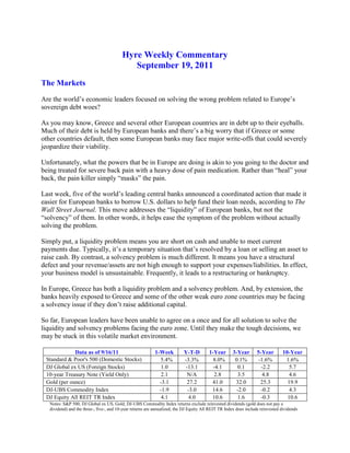 Hyre Weekly Commentary<br />September 19, 2011<br />The Markets<br />Are the world’s economic leaders focused on solving the wrong problem related to Europe’s sovereign debt woes?<br />As you may know, Greece and several other European countries are in debt up to their eyeballs. Much of their debt is held by European banks and there’s a big worry that if Greece or some other countries default, then some European banks may face major write-offs that could severely jeopardize their viability. <br />Unfortunately, what the powers that be in Europe are doing is akin to you going to the doctor and being treated for severe back pain with a heavy dose of pain medication. Rather than “heal” your back, the pain killer simply “masks” the pain. <br />Last week, five of the world’s leading central banks announced a coordinated action that made it easier for European banks to borrow U.S. dollars to help fund their loan needs, according to The Wall Street Journal. This move addresses the “liquidity” of European banks, but not the “solvency” of them. In other words, it helps ease the symptom of the problem without actually solving the problem.<br />Simply put, a liquidity problem means you are short on cash and unable to meet current payments due. Typically, it’s a temporary situation that’s resolved by a loan or selling an asset to raise cash. By contrast, a solvency problem is much different. It means you have a structural defect and your revenue/assets are not high enough to support your expenses/liabilities. In effect, your business model is unsustainable. Frequently, it leads to a restructuring or bankruptcy.<br />In Europe, Greece has both a liquidity problem and a solvency problem. And, by extension, the banks heavily exposed to Greece and some of the other weak euro zone countries may be facing a solvency issue if they don’t raise additional capital. <br />So far, European leaders have been unable to agree on a once and for all solution to solve the liquidity and solvency problems facing the euro zone. Until they make the tough decisions, we may be stuck in this volatile market environment. <br />Data as of 9/16/111-WeekY-T-D1-Year3-Year5-Year10-YearStandard & Poor's 500 (Domestic Stocks)   5.4%-3.3%  8.0%0.1%-1.6%1.6%DJ Global ex US (Foreign Stocks)1.0-13.1-4.10.1-2.25.710-year Treasury Note (Yield Only)2.1N/A2.83.54.84.6Gold (per ounce) -3.127.241.032.025.319.9DJ-UBS Commodity Index-1.9-3.014.6-2.0-0.24.3DJ Equity All REIT TR Index4.14.010.61.6-0.310.6<br />Notes: S&P 500, DJ Global ex US, Gold, DJ-UBS Commodity Index returns exclude reinvested dividends (gold does not pay a dividend) and the three-, five-, and 10-year returns are annualized; the DJ Equity All REIT TR Index does include reinvested dividends and the three-, five-, and 10-year returns are annualized; and the 10-year Treasury Note is simply the yield at the close of the day on each of the historical time periods.<br />Sources: Yahoo! Finance, Barron’s, djindexes.com, London Bullion Market Association.<br />Past performance is no guarantee of future results.  Indices are unmanaged and cannot be invested into directly.  N/A means not applicable or not available.<br />“BEWARE OF GEEKS BEARING FORMULAS.” --Warren Buffett<br />On October 19, 1987, the Dow Jones Industrial Average went into a free-fall that was exacerbated by computerized “portfolio insurance” trading strategies. By the end of the day, about $1 trillion of market value evaporated, according to CNBC. <br />In the fall of 1998, hedge fund Long-Term Capital Management imploded and had to be bailed out by a consortium of investors orchestrated by the Federal Reserve, according to Investopedia. The fund was led by Nobel-Prize winning economists and employed sophisticated computerized trading strategies that eventually ran amuck.<br />During the week of August 6, 2007, as the subprime mortgage crisis was gathering speed, several large hedge funds employing quantitative investment strategies “blew up” and lost billions of dollars in just a few days, according to Scott Patterson, author of the book, The Quants. <br />A “Flash Crash” on May 6, 2010 wiped out $862 billion in market value in a matter of minutes and was triggered by a computer-driven sale, according to Reuters and Bloomberg. Within four days, the entire loss was recouped, according to data from Yahoo! Finance.<br />Last week, Goldman Sachs announced that it was closing one of its well-known hedge funds that relied on computer-driven trading strategies after it racked up substantial losses this year. At its peak, the fund had $12 billion in assets, according to CNBC.<br /> <br />Despite the occasional headline-grabbing failure of computerized high-frequency trading, it still accounts for roughly 50 percent of all trading volume in the United States, according to Bloomberg. Based on complex mathematics, computer-driven trading is defined as, “A technique that relies on the rapid and automated placement of orders, many of which are immediately updated or canceled, as part of strategies such as market making and statistical arbitrage and tactics based on momentum,” according to Bloomberg. <br />With this technology takeover of Wall Street, a new element of unpredictability has entered the financial markets. The above examples show how volatile things can get when computer models go haywire. <br />So, some of the volatility we see in the markets these days may be exaggerated by computerized trading—both on the upside and downside. While we may not like it, we need to get used to it.<br />Weekly Focus – Think About It<br />“Interest on debts grow without rain.” --Yiddish Proverb<br />Best regards,<br />Jim Hyre, CFP®<br />Registered Principal<br />P.S.  Please feel free to forward this commentary to family, friends, or colleagues. If you would like us to add them to the list, please reply to this e-mail with their e-mail address and we will ask for their permission to be added.  <br />Securities offered through Raymond James Financial Services, Inc., Member FINRA/SIPC.<br />* The Standard & Poor's 500 (S&P 500) is an unmanaged group of securities considered to be representative of the stock market in general.<br />* The Dow Jones Industrial Average is a price-weighted index of 30 actively traded blue-chip stocks.  <br />* The NASDAQ Composite Index is an unmanaged, market-weighted index of all over-the-counter common stocks traded on the National Association of Securities Dealers Automated Quotation System. <br />* Gold represents the London afternoon gold price fix as reported by www.usagold.com.<br />* The DJ/AIG Commodity Index is designed to be a highly liquid and diversified benchmark for the commodity futures market. The Index is composed of futures contracts on 19 physical commodities and was launched on July 14, 1998.<br />* The 10-year Treasury Note represents debt owed by the United States Treasury to the public. Since the U.S. Government is seen as a risk-free borrower, investors use the 10-year Treasury Note as a benchmark for the long-term bond market.<br />* The DJ Equity All REIT TR Index measures the total return performance of the equity subcategory of the Real Estate Investment Trust (REIT) industry as calculated by Dow Jones<br />* Yahoo! Finance is the source for any reference to the performance of an index between two specific periods.<br />* Opinions expressed are subject to change without notice and are not intended as investment advice or to predict future performance.  <br />* Consult your financial professional before making any investment decision.  <br />* You cannot invest directly in an index. <br />* Past performance does not guarantee future results. mc101507<br />* This newsletter was prepared by PEAK for use by James Hyre, CFP®, registered principal<br />* If you would prefer not to receive this Weekly Newsletter, please contact our office via e-mail or mail your request to 2074 Arlington Ave, Upper Arlington, OH 43221.<br />* The information contained in this report does not purport to be a complete description of the securities, markets, or developments referred to in this material.  The information has been obtained from sources considered to be reliable, but we do not guarantee that the forgoing material is accurate or complete.  Any opinions are those of Jim Hyre and not necessary those of RJFS or Raymond James.  Expressions of opinion are as of this date and are subject to change without notice.  This information is not intended as a solicitation or an offer to buy or sell any security to herein.  Tax or legal matters should be discussed with the appropriate professional.<br /> <br />Jim Hyre, CFP®<br />Registered Principal<br />Raymond James Financial Services, Inc.<br />Member FINRA/SIPC<br />2074 Arlington Ave.<br />Upper Arlington, OH 43221<br />614.225.9400<br />614.225.9400 Fax<br />877.228.9515 Toll Free<br />www.hyreandassociates.com<br />Find Us Here:    <br /> <br />Raymond James Financial Services does not accept orders and/or instructions regarding your account by email, voice mail, fax or any alternate method.  Transactional details do not supersede normal trade confirmations or statements.  Email sent through the Internet is not secure or confidential.  Raymond James Financial Services reserves the right to monitor all email.  Any information provided in this email has been prepared from sources believed to be reliable, but is not guaranteed by Raymond James Financial Services and is not a complete summary or statement of all available data necessary for making an investment decision.  Any information provided is for informational purposes only and does not constitute a recommendation.  Raymond James Financial Services and its employees may own options, rights or warrants to purchase any of the securities mentioned in email.  This email is intended only for the person or entity to which it is addressed and may contain confidential and/or privileged material.  Any review, transmission, dissemination or other use of, or taking of any action in reliance upon, this information by persons or entities other than the intended recipient is prohibited.  If you received this message in error, please contact the sender immediately and delete the material from your computer. <br />