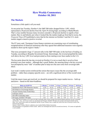 Hyre Weekly Commentary<br />October 10, 2011<br />The Markets<br />Sometimes a little spark is all you need.<br />At one point last Tuesday, October 4, the S&P 500 index dropped below 1,091, which represented a 20 percent decline from the April 29 closing high, according to MarketWatch. That’s a key number because many investors consider a 20 percent decline to signify a bear market. But, lo and behold, just when it looked like the market might go from bad to worse, the Financial Times (FT) published a story that hit the internet on October 5 and the U.S. stock market staged a massive positive reversal.<br />The FT story said, “European Union finance ministers are examining ways of coordinating recapitalizations of financial institutions after they agreed that additional measures were urgently needed to shore up the region’s banks.”<br />That story prompted a huge 3.7 percent rally in the S&P 500 index in the last hour of trading on Tuesday, according to Bespoke Investment Group. Interestingly, the reversal propelled the index well above the key 1,091 level and prevented us from starting a new bear market in the U.S. <br />The key point about the late day reversal on October 4 is not so much that it saved us from printing a new bear market – although that’s good! Rather, the amazing thing is the key reversal was prompted by mere “talk” of another plan to help save the euro-zone from sovereign debt abyss.<br />Last week’s market action reinforced the notion that macro issues like the sovereign debt problem – rather than company-specific news – are still a significant driver of the overall stock market.  <br />Until the macro issues get resolved, we should be prepared for major market moves – both up and down – based on the latest headlines.<br />Data as of 10/7/111-WeekY-T-D1-Year3-Year5-Year10-YearStandard & Poor's 500 (Domestic Stocks)   2.2%-8.1%  -0.9%5.1%-3.1%0.8%DJ Global ex US (Foreign Stocks)1.2-17.7-14.23.1-3.54.810-year Treasury Note (Yield Only)2.1N/A2.43.54.74.5Gold (per ounce) 2.017.122.823.523.518.9DJ-UBS Commodity Index1.1-12.71.4-2.3-2.74.2DJ Equity All REIT TR Index-1.8-8.3-4.05.9-3.39.1<br />Notes: S&P 500, DJ Global ex US, Gold, DJ-UBS Commodity Index returns exclude reinvested dividends (gold does not pay a dividend) and the three-, five-, and 10-year returns are annualized; the DJ Equity All REIT TR Index does include reinvested dividends and the three-, five-, and 10-year returns are annualized; and the 10-year Treasury Note is simply the yield at the close of the day on each of the historical time periods.<br />Sources: Yahoo! Finance, Barron’s, djindexes.com, London Bullion Market Association.<br />Past performance is no guarantee of future results.  Indices are unmanaged and cannot be invested into directly.  N/A means not applicable or not available.<br />THREE KEY IDEAS FROM STEVE JOBS<br />With the passing of Steve Jobs, we wanted to share three of his ideas that you may find helpful.<br />Steve Jobs' business career is remarkable by any standard. His ability to go from boy wonder co-founder of Apple Computer, to Chairman and CEO of Pixar, to the largest individual shareholder of The Walt Disney Company, to ousted executive who returned to save Apple and turn it into a seemingly unbeatable brand, is simply amazing. While he made plenty of mistakes in his youth, he matured into a very successful businessman with some insightful thoughts on success. Here are three of his ideas worth sharing:<br />“Connect the dots.” <br />Over time, all of us have incredible life experiences – some positive, and some not. Regardless of the outcome, they ultimately shaped the person you are today. Everything that has happened to you in your past has the ability to positively affect you in the present – if you connect the dots. <br />At a 2005 Commencement address at Stanford University, Jobs told a story about how on a whim, he dropped in on a calligraphy class while attending Reed College back in the early 1970s. At the time, he found the class utterly fascinating, but totally useless. It wasn’t until 10 years later, when he was designing the Macintosh computer, that he was able to connect the dots. The result: the Macintosh became the first computer with beautiful typography and it became a huge hit in the desktop publishing industry.    <br />Think for a moment about some of your life experiences. What lessons have you learned? What stories can you create from these lessons that you can share with your family, friends, or business associates? Stories are one of the best ways to connect with people so consider connecting the dots of your life experiences and turn them into a meaningful message.  <br />“Say no.” <br />There is no shortage of opportunities in life. However, there is often a shortage of conviction. Rather than trying a little bit of everything and successfully completing nothing, Jobs did the opposite. He was an obsessive focuser on a small number of things that were truly important to him.<br />Apple sells essentially just four products: the Macintosh computer, the iPod, the iPhone, and the iPad. With just four main product lines, Jobs led Apple to the world’s most valuable company with a $350 billion market value, according to The Wall Street Journal. Despite the temptation, Jobs resisted the call to offer a multitude of lower-end products and milk the company’s great brand. He said, “It’s only by saying no that you can concentrate on the things that are really important.” <br />Ask yourself, what can you say “no” to in your personal or business life so you have room to say “yes” with complete conviction to something else that’s more important?<br />“Quality, not quantity.”<br />At Pixar, where Jobs built the firm from peanuts into a company that he sold to The Walt Disney Company for $7.4 billion, there is no 80/20 rule. It’s more like the rule of 100—every effort gets 100 percent support. Accordingly, Pixar delivered an average of only one movie every 18 months; a weak pace by major movie studio standards. However, the result was anything but weak. Pixar has generated more than $7.0 billion in worldwide box office receipts since 1995 – and they’ve had no bombs, according to The Numbers. <br />Like Pixar, life is not about quantity. It’s about quality. When you spend more time focusing on quality – such as in relationships – life satisfaction will multiply.<br />In a 2004 BusinessWeek interview, Jobs reflected on his personal growth that resulted from him successfully bouncing back from cancer. He said, “I realized that I loved my life. I really do. I’ve got the greatest family in the world, and I’ve got my work. I love my family, and I love running Apple, and I love Pixar. And I get to do that. I’m very lucky.”<br />By following these simple ideas – connecting the dots, saying no to the unimportant and focusing on quality, not quantity – you, too, can end up with a life you love. Do that and you’ll be one of the lucky few in this life who can look back at the end of their days and say with great conviction, “It was a life well lived.” RIP.<br />Weekly Focus – Think About It<br />“I want to put a ding in the universe.” --Steve Jobs<br />Best regards,<br />Jim Hyre, CFP®<br />Registered Principal<br />P.S.  Please feel free to forward this commentary to family, friends, or colleagues. If you would like us to add them to the list, please reply to this e-mail with their e-mail address and we will ask for their permission to be added.  <br />Securities offered through Raymond James Financial Services, Inc., Member FINRA/SIPC.<br />* The Standard & Poor's 500 (S&P 500) is an unmanaged group of securities considered to be representative of the stock market in general.<br />* The Dow Jones Industrial Average is a price-weighted index of 30 actively traded blue-chip stocks.  <br />* The NASDAQ Composite Index is an unmanaged, market-weighted index of all over-the-counter common stocks traded on the National Association of Securities Dealers Automated Quotation System. <br />* Gold represents the London afternoon gold price fix as reported by www.usagold.com.<br />* The DJ/AIG Commodity Index is designed to be a highly liquid and diversified benchmark for the commodity futures market. The Index is composed of futures contracts on 19 physical commodities and was launched on July 14, 1998.<br />* The 10-year Treasury Note represents debt owed by the United States Treasury to the public. Since the U.S. Government is seen as a risk-free borrower, investors use the 10-year Treasury Note as a benchmark for the long-term bond market.<br />* The DJ Equity All REIT TR Index measures the total return performance of the equity subcategory of the Real Estate Investment Trust (REIT) industry as calculated by Dow Jones<br />* Yahoo! Finance is the source for any reference to the performance of an index between two specific periods.<br />* Opinions expressed are subject to change without notice and are not intended as investment advice or to predict future performance.  <br />* Consult your financial professional before making any investment decision.  <br />* You cannot invest directly in an index. <br />* Past performance does not guarantee future results. mc101507<br />* This newsletter was prepared by PEAK for use by James Hyre, CFP®, registered principal<br />* If you would prefer not to receive this Weekly Newsletter, please contact our office via e-mail or mail your request to 2074 Arlington Ave, Upper Arlington, OH 43221.<br />* The information contained in this report does not purport to be a complete description of the securities, markets, or developments referred to in this material.  The information has been obtained from sources considered to be reliable, but we do not guarantee that the forgoing material is accurate or complete.  Any opinions are those of Jim Hyre and not necessary those of RJFS or Raymond James.  Expressions of opinion are as of this date and are subject to change without notice.  This information is not intended as a solicitation or an offer to buy or sell any security to herein.  Tax or legal matters should be discussed with the appropriate professional.<br /> <br />Jim Hyre, CFP®<br />Registered Principal<br />Raymond James Financial Services, Inc.<br />Member FINRA/SIPC<br />2074 Arlington Ave.<br />Upper Arlington, OH 43221<br />614.225.9400<br />614.225.9400 Fax<br />877.228.9515 Toll Free<br />www.hyreandassociates.com<br />Find Us Here:    <br /> <br />Raymond James Financial Services does not accept orders and/or instructions regarding your account by email, voice mail, fax or any alternate method.  Transactional details do not supersede normal trade confirmations or statements.  Email sent through the Internet is not secure or confidential.  Raymond James Financial Services reserves the right to monitor all email.  Any information provided in this email has been prepared from sources believed to be reliable, but is not guaranteed by Raymond James Financial Services and is not a complete summary or statement of all available data necessary for making an investment decision.  Any information provided is for informational purposes only and does not constitute a recommendation.  Raymond James Financial Services and its employees may own options, rights or warrants to purchase any of the securities mentioned in email.  This email is intended only for the person or entity to which it is addressed and may contain confidential and/or privileged material.  Any review, transmission, dissemination or other use of, or taking of any action in reliance upon, this information by persons or entities other than the intended recipient is prohibited.  If you received this message in error, please contact the sender immediately and delete the material from your computer. <br />