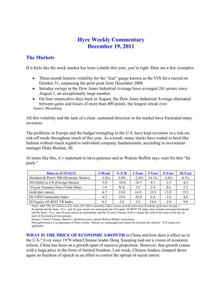 Hyre Weekly Commentary
                                             December 19, 2011
The Markets
If it feels like the stock market has been volatile this year, you’re right. Here are a few examples:

         Three-month historic volatility for the “fear” gauge known as the VIX hit a record on
         October 31, surpassing the prior peak from December 2008.
         Intraday swings in the Dow Jones Industrial Average have averaged 261 points since
         August 1, an exceptionally large number.
         On four consecutive days back in August, the Dow Jones Industrial Average alternated
         between gains and losses of more than 400 points, the longest streak ever.
    Source: Bloomberg

All this volatility and the lack of a clear, sustained direction in the market have frustrated many
investors.

The problems in Europe and the budget wrangling in the U.S. have kept investors in a risk-on,
risk-off mode throughout much of this year. As a result, many stocks have traded in herd-like
fashion without much regard to individual company fundamentals, according to investment
manager Duke Buchan, III.

At times like this, it’s important to have patience and as Warren Buffett says, wait for that “fat
pitch.”

            Data as of 12/16/11                             1-Week          Y-T-D        1-Year       3-Year       5-Year        10-Year
 Standard & Poor's 500 (Domestic Stocks)                      -2.8%         -3.0%         -2.0%       10.1%         -3.0%         0.7%
 DJ Global ex US (Foreign Stocks)                             -3.9           -18.8        -16.7         8.3          -5.5           4.3
 10-year Treasury Note (Yield Only)                            1.9            N/A           3.5         2.4           4.6           5.3
 Gold (per ounce)                                             -6.7            13.0         16.9        23.9          21.0          19.1
 DJ-UBS Commodity Index                                       -4.2           -15.6        -10.8         6.4          -3.8           4.4
 DJ Equity All REIT TR Index                                   0.2             3.6          9.2        19.6          -2.0           9.8
   Notes: S&P 500, DJ Global ex US, Gold, DJ-UBS Commodity Index returns exclude reinvested dividends (gold does not pay a
   dividend) and the three-, five-, and 10-year returns are annualized; the DJ Equity All REIT TR Index does include reinvested dividends
   and the three-, five-, and 10-year returns are annualized; and the 10-year Treasury Note is simply the yield at the close of the day on
   each of the historical time periods.
   Sources: Yahoo! Finance, Barron’s, djindexes.com, London Bullion Market Association.
   Past performance is no guarantee of future results. Indices are unmanaged and cannot be invested into directly. N/A means not
   applicable.


WHAT IS THE PRICE OF ECONOMIC GROWTH in China and how does it affect us in
the U.S.? Ever since 1978 when Chinese leader Deng Xiaoping laid out a vision of economic
reform, China has been on a growth spurt of massive proportion. However, that growth comes
with a huge price in the form of limited freedom. Last week, Chinese leaders clamped down
again on freedom of speech in an effort to control the spread of social unrest.
 