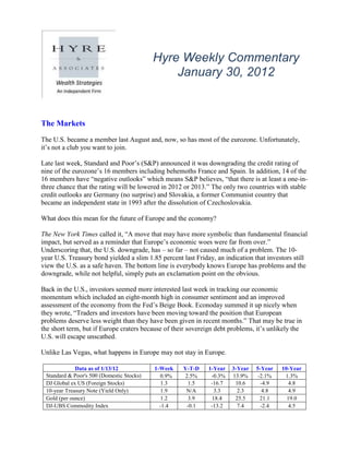 Hyre Weekly Commentary
January 30, 2012
The Markets
The U.S. became a member last August and, now, so has most of the eurozone. Unfortunately,
it’s not a club you want to join.
Late last week, Standard and Poor’s (S&P) announced it was downgrading the credit rating of
nine of the eurozone’s 16 members including behemoths France and Spain. In addition, 14 of the
16 members have “negative outlooks” which means S&P believes, “that there is at least a one-in-
three chance that the rating will be lowered in 2012 or 2013.” The only two countries with stable
credit outlooks are Germany (no surprise) and Slovakia, a former Communist country that
became an independent state in 1993 after the dissolution of Czechoslovakia.
What does this mean for the future of Europe and the economy?
The New York Times called it, “A move that may have more symbolic than fundamental financial
impact, but served as a reminder that Europe’s economic woes were far from over.”
Underscoring that, the U.S. downgrade, has – so far – not caused much of a problem. The 10-
year U.S. Treasury bond yielded a slim 1.85 percent last Friday, an indication that investors still
view the U.S. as a safe haven. The bottom line is everybody knows Europe has problems and the
downgrade, while not helpful, simply puts an exclamation point on the obvious.
Back in the U.S., investors seemed more interested last week in tracking our economic
momentum which included an eight-month high in consumer sentiment and an improved
assessment of the economy from the Fed’s Beige Book. Econoday summed it up nicely when
they wrote, “Traders and investors have been moving toward the position that European
problems deserve less weight than they have been given in recent months.” That may be true in
the short term, but if Europe craters because of their sovereign debt problems, it’s unlikely the
U.S. will escape unscathed.
Unlike Las Vegas, what happens in Europe may not stay in Europe.
Data as of 1/13/12 1-Week Y-T-D 1-Year 3-Year 5-Year 10-Year
Standard & Poor's 500 (Domestic Stocks) 0.9% 2.5% -0.3% 13.9% -2.1% 1.3%
DJ Global ex US (Foreign Stocks) 1.3 1.5 -16.7 10.6 -4.9 4.8
10-year Treasury Note (Yield Only) 1.9 N/A 3.3 2.3 4.8 4.9
Gold (per ounce) 1.2 3.9 18.4 25.5 21.1 19.0
DJ-UBS Commodity Index -1.4 -0.1 -13.2 7.4 -2.4 4.5
 