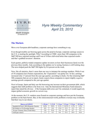 Hyre Weekly Commentary
                                                April 23, 2012


The Markets
Move over European debt headlines, corporate earnings have something to say.

Even though troubles are brewing again across the pond in Europe, corporate earnings season in
the U.S. is stealing the spotlight. Why? According to CNBC, more than 100 companies in the
S&P 500 have reported earnings and 8 out of 10 have delivered better than expected results –
and that’s grabbed investors’ attention.

Each quarter, publicly traded companies update investors on how their businesses fared over the
previous three months. And, according to the updates we’re seeing, business is still looking okay.
The news helped push the S&P 500 higher by 0.6 percent on the week.

Now, like all statistics, there’s more than one way to interpret the earnings numbers. While 8 out
of 10 companies have beaten expectations, the “expectation” was pretty low. In fact, earnings
increased only 3.7 percent from the year ago quarter, according to Zacks. For the remaining S&P
500 companies that are set to report, Zacks expects those companies to report slightly negative
earnings growth compared to the year ago quarter.

Over in Europe, Spain and Italy saw the borrowing rate increase on their government debt, which
suggests their debt problem is far from over. And, the International Monetary Fund released a
report that stated the obvious – if the European debt crisis can’t be contained, it would negatively
impact global economic growth in a severe way.

At the moment, the U.S. markets seem fixated on corporate earnings and have put the European
problem on the back burner. But, in this interconnected world, problems overseas may eventually
find their way to our shores.

             Data as of 4/20/12            1-Week    Y-T-D    1-Year   3-Year   5-Year    10-Year
 Standard & Poor's 500 (Domestic Stocks)    0.6%     9.6%      3.1%    18.3%     -1.5%     2.2%
 DJ Global ex US (Foreign Stocks)             0.9     8.4      -13.6    13.2      -5.2       4.9
 10-year Treasury Note (Yield Only)           2.0     N/A       3.4      2.8       4.7       5.2
 Gold (per ounce)                            -1.5     4.3       9.4     23.2      18.9      18.4
 