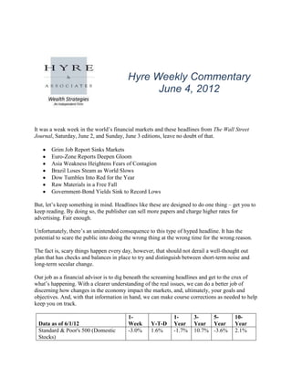 Hyre Weekly Commentary
                                               June 4, 2012


It was a weak week in the world’s financial markets and these headlines from The Wall Street
Journal, Saturday, June 2, and Sunday, June 3 editions, leave no doubt of that.

       Grim Job Report Sinks Markets
       Euro-Zone Reports Deepen Gloom
       Asia Weakness Heightens Fears of Contagion
       Brazil Loses Steam as World Slows
       Dow Tumbles Into Red for the Year
       Raw Materials in a Free Fall
       Government-Bond Yields Sink to Record Lows

But, let’s keep something in mind. Headlines like these are designed to do one thing – get you to
keep reading. By doing so, the publisher can sell more papers and charge higher rates for
advertising. Fair enough.

Unfortunately, there’s an unintended consequence to this type of hyped headline. It has the
potential to scare the public into doing the wrong thing at the wrong time for the wrong reason.

The fact is, scary things happen every day, however, that should not derail a well-thought out
plan that has checks and balances in place to try and distinguish between short-term noise and
long-term secular change.

Our job as a financial advisor is to dig beneath the screaming headlines and get to the crux of
what’s happening. With a clearer understanding of the real issues, we can do a better job of
discerning how changes in the economy impact the markets, and, ultimately, your goals and
objectives. And, with that information in hand, we can make course corrections as needed to help
keep you on track.

                                         1-                  1-       3-    5-          10-
 Data as of 6/1/12                       Week      Y-T-D     Year     Year Year         Year
 Standard & Poor's 500 (Domestic         -3.0%     1.6%      -1.7%    10.7% -3.6%       2.1%
 Stocks)
 