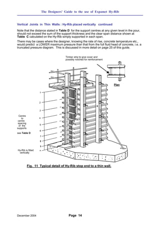 Hyrib brochure 3rd edition | PDF
