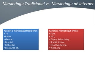 Marketingu Tradicional vs. Marketingu në Internet

Kanalet e marketingut tradicional:
• TV,
• Radio,
• Gazetat,
• Revistat,
• Billbordat,
• Broshurat, etj.

Kanalet e marketingut online:
• SEM,
• SEO,
• Display Advertising,
• Rrjetët Sociale,
• Email Marketing,
• Video, etj.

 
