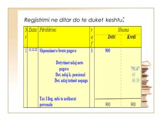 Regjistrimi ne ditar do te duket keshtu:
 