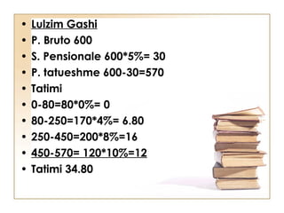 •   Lulzim Gashi
•   P. Bruto 600
•   S. Pensionale 600*5%= 30
•   P. tatueshme 600-30=570
•   Tatimi
•   0-80=80*0%= 0
•   80-250=170*4%= 6.80
•   250-450=200*8%=16
•   450-570= 120*10%=12
•   Tatimi 34.80
 