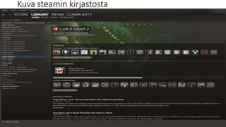 Kuva steamin kirjastosta
 