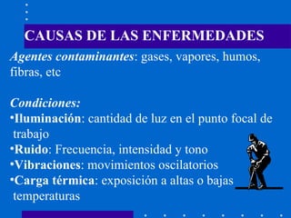 CAUSAS DE LAS ENFERMEDADES Agentes contaminantes : gases, vapores, humos,  fibras, etc Condiciones:  Iluminación : cantidad de luz en el punto focal de  trabajo Ruido : Frecuencia, intensidad y tono Vibraciones : movimientos oscilatorios Carga térmica : exposición a altas o bajas  temperaturas 