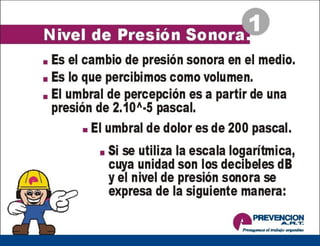 Hys capacitacion-ruido