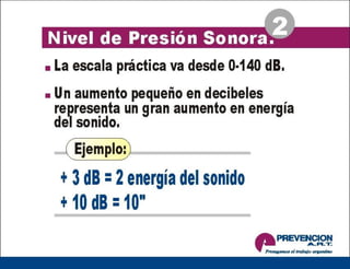 Hys capacitacion-ruido