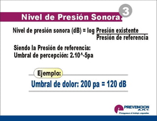 Hys capacitacion-ruido