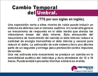 Hys capacitacion-ruido