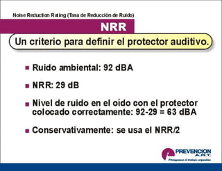 Hys capacitacion-ruido