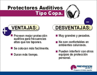 Hys capacitacion-ruido