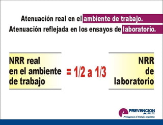 Hys capacitacion-ruido