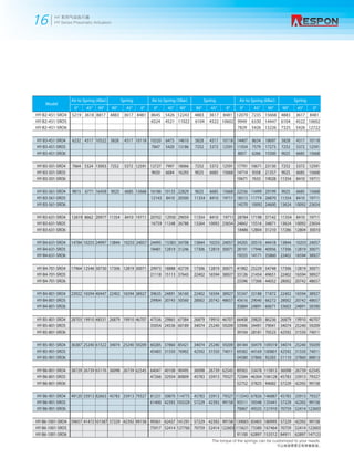 Hytrol B-21456-046 | 1.9