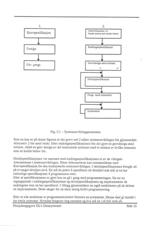 Datasystemene under OL på Lillehammer