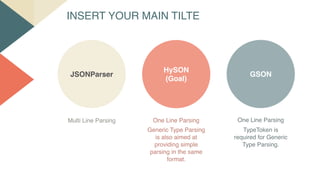 HySON
(Goal)
GSONJSONParser
INSERT YOUR MAIN TILTE
Multi Line Parsing One Line Parsing One Line Parsing
Generic Type Parsing
is also aimed at
providing simple
parsing in the same
format.
TypeToken is
required for Generic
Type Parsing.
 