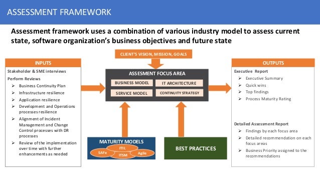 Disaster recovery strategy assessment