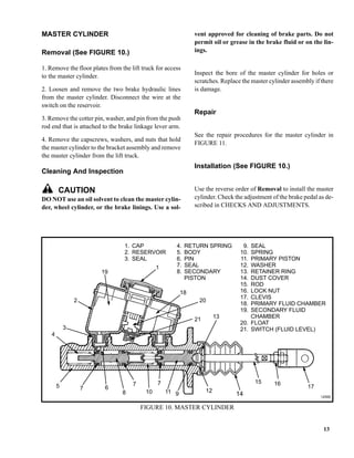 Hyster a216 (j50 xm) forklift service repair manual PDF