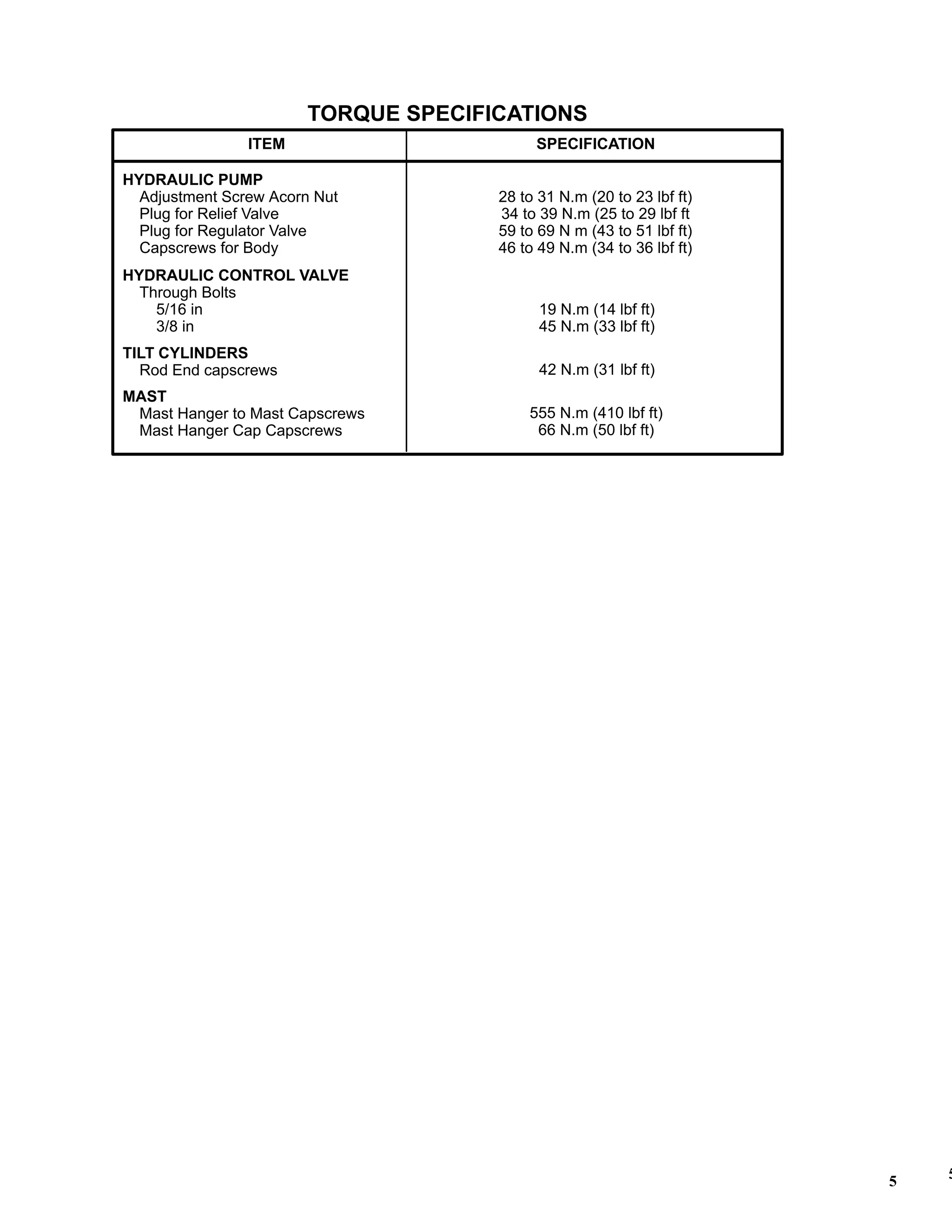 Hyster b010 (s35 xl) forklift service repair manual | PDF