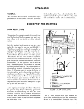 Hyster Function Control Button Hyster c008 (h620 c) forklift service repair manual | PDF