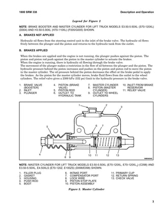 Hyster c098 (e100 xl3s) forklift service repair manual PDF