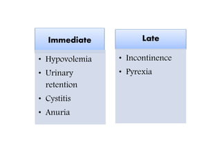 Immediate
• Hypovolemia
• Urinary
retention
• Cystitis
• Anuria
Late
• Incontinence
• Pyrexia
 