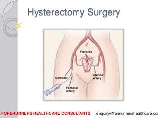 Hysterectomy Surgery
enquiry@forerunnershealthcare.comFORERUNNERS HEALTHCARE CONSULTANTS
 