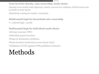 Methods

Tract level for density, auto ownership, mode choice
•Spatial error model with adjacency matrix corrects for violation of OLS errors due
to misfit to tract facets
•Sensitivity testing for matrix, correction

Multinomial logit for household auto ownership
•v. ordered logit / probit

Multinomial logit for individual mode choice
•All trips (not just JTW)
•Individual panel structure
•Origin & destination attributes
•Home location (restriction to non-home trips)
•Validation of VOT against CTPS published estimates


Methods
 