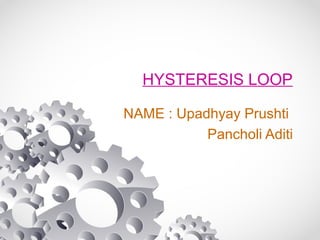 HYSTERESIS LOOP
NAME : Upadhyay Prushti
Pancholi Aditi
 